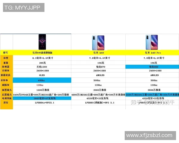 提升弹跳力的健身器材推荐与使用技巧全攻略